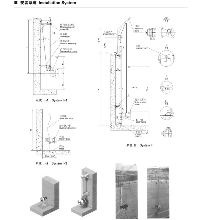 QJB系列潛水攪拌機安裝系統(tǒng)一