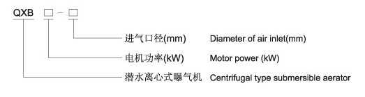 QXB型潛水離心式曝氣機型號示意圖