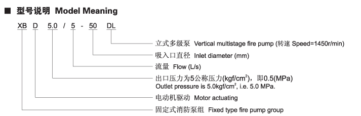 XBD-DL系列立式多級(jí)消防泵型號(hào)說(shuō)明